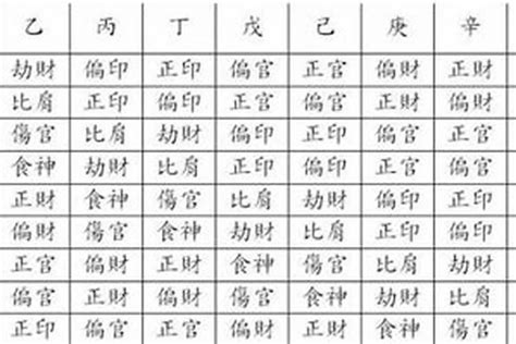 忌木|八字算命：八字忌木是什么意思